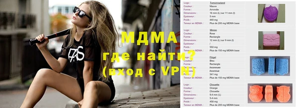 мдпв Няндома